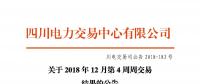 四川電力交易中心日前發(fā)布了《關(guān)于2018年12月第4周周交易結(jié)果的公告》