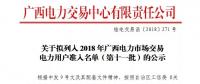 廣西電力交易中心日前發(fā)布了《關(guān)于擬列入2018年廣西電力市場交易電力用戶準(zhǔn)入名單(第十一批)的公示》