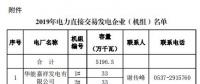 山東能監(jiān)辦發(fā)布了《關(guān)于公布2019年電力直接交易發(fā)電企業(yè)(機(jī)組)名單的通知》