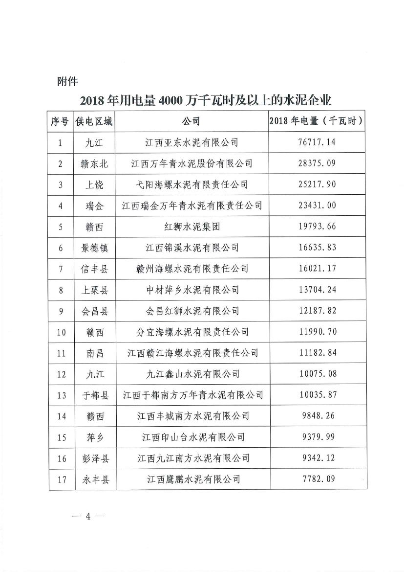 直接向發(fā)電企業(yè)購電！江西鼓勵(lì)用電企業(yè)與發(fā)電企業(yè)建立“基準(zhǔn)電價(jià)+浮動(dòng)機(jī)制”的市場化定價(jià)機(jī)制