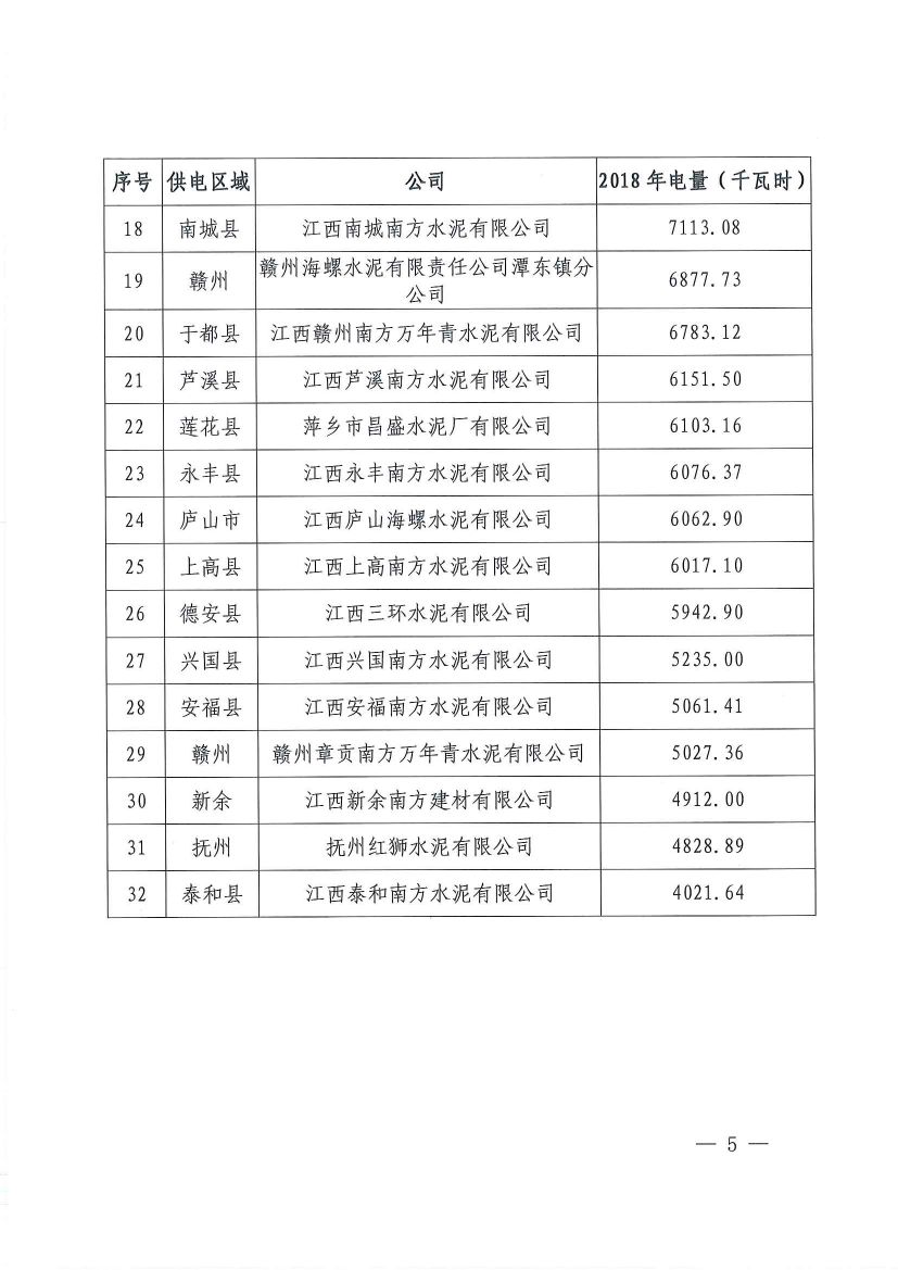 直接向發(fā)電企業(yè)購電！江西鼓勵(lì)用電企業(yè)與發(fā)電企業(yè)建立“基準(zhǔn)電價(jià)+浮動(dòng)機(jī)制”的市場化定價(jià)機(jī)制