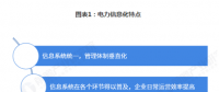 電力體制改革倒逼電力企業(yè)信息化！2018年中國(guó)電力信息化行業(yè)市場(chǎng)現(xiàn)狀和發(fā)展趨勢(shì)分析