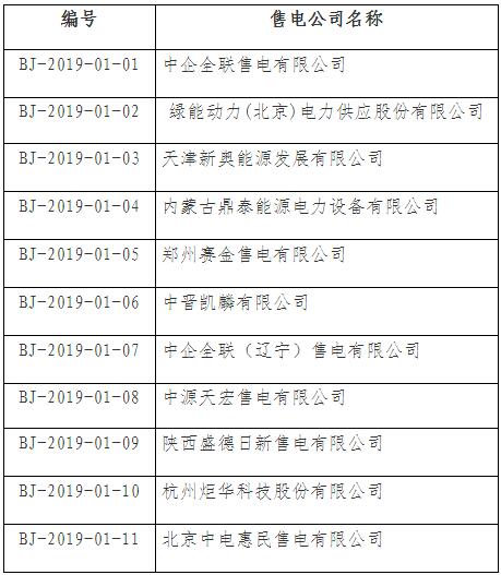 河北公示2家售電公司 1家新注冊(cè) 1家注冊(cè)信息變更