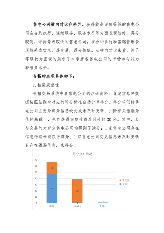 11家售電公司獲3A級！云南2018年四季度電力市場主體信用評價結(jié)果