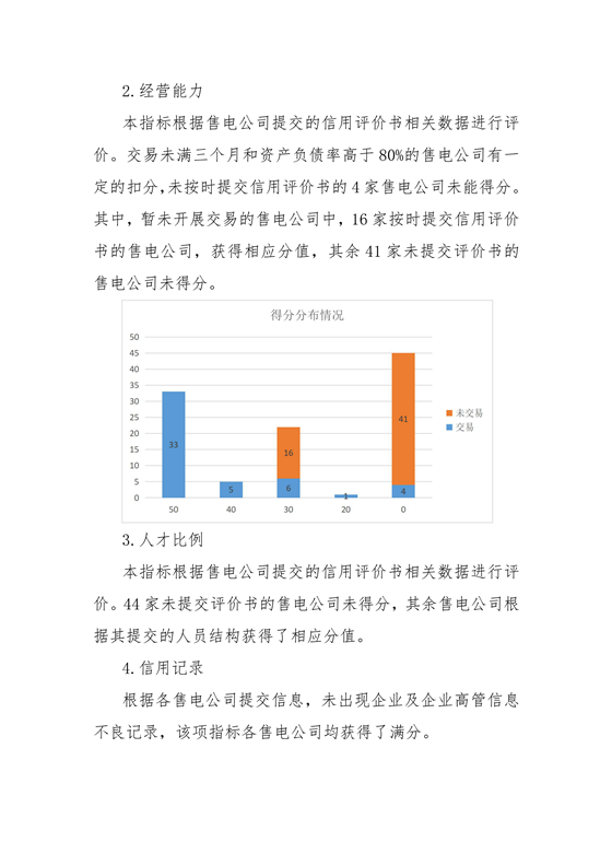 11家售電公司獲3A級！云南2018年四季度電力市場主體信用評價結(jié)果