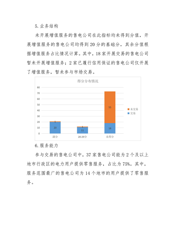 11家售電公司獲3A級！云南2018年四季度電力市場主體信用評價結(jié)果