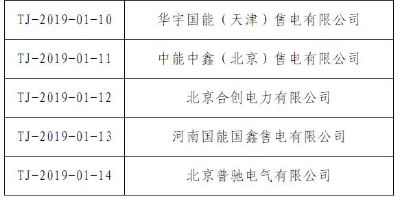 天津新增第二批14家售電公司（11家為北京推送）