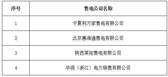 寧夏新增北京推送的4家售電公司 另有6家業(yè)務(wù)范圍變更生效