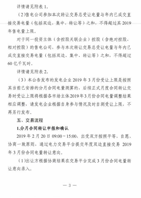  安徽2019年3月電力直接交易合同轉讓交易（附售電公司最大可受讓電量