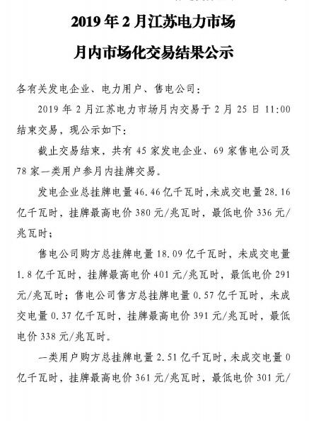 江蘇2019年2月電力市場月內(nèi)交易：成交電量18. 8億千瓦時