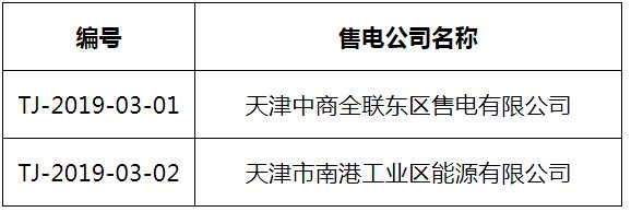 天津公示10家售電公司（北京推送8家）