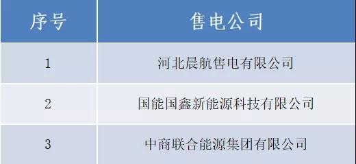 山西公示北京推送的河北晨航售電有限公司等3家售電公司