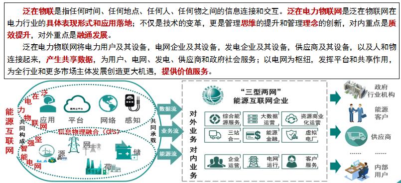 “泛在電力物聯(lián)網(wǎng)”是啥？將對(duì)售電市場(chǎng)產(chǎn)生哪些影響？