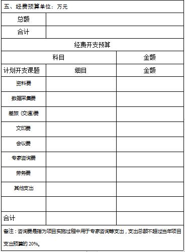 國家能源局2019年電力市場研究課題招標(biāo)公告