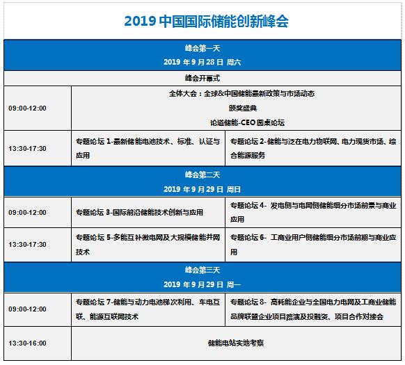 2019中國國際儲能創(chuàng)新峰會 匯聚全球創(chuàng)新力量  共贏儲能商業(yè)化市場