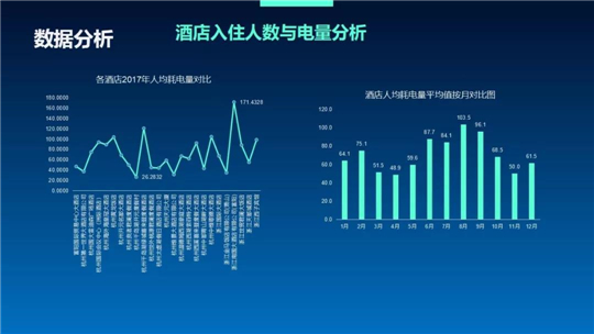 浙江泛在電力物聯(lián)網(wǎng)如何建？