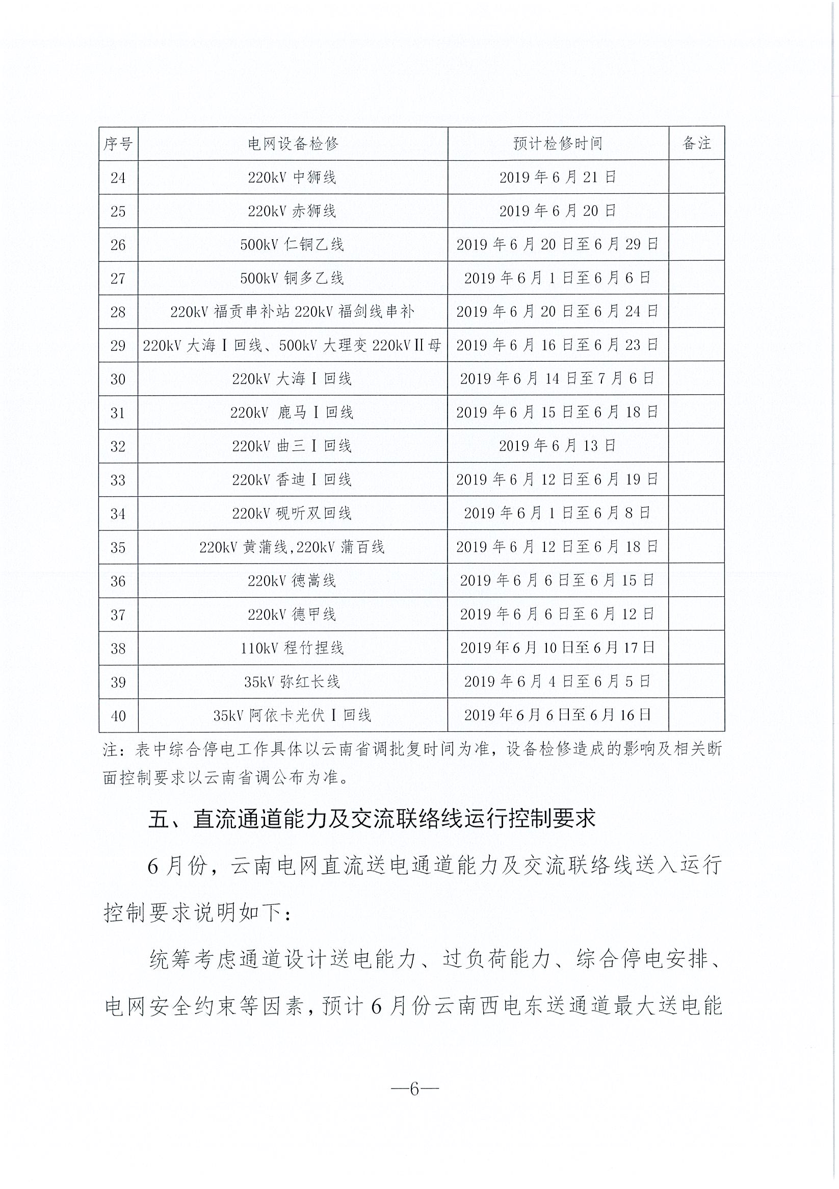 2019年6月云南電力市場化交易信息披露：6月份省內(nèi)可競價(jià)電量約77億千瓦時(shí)