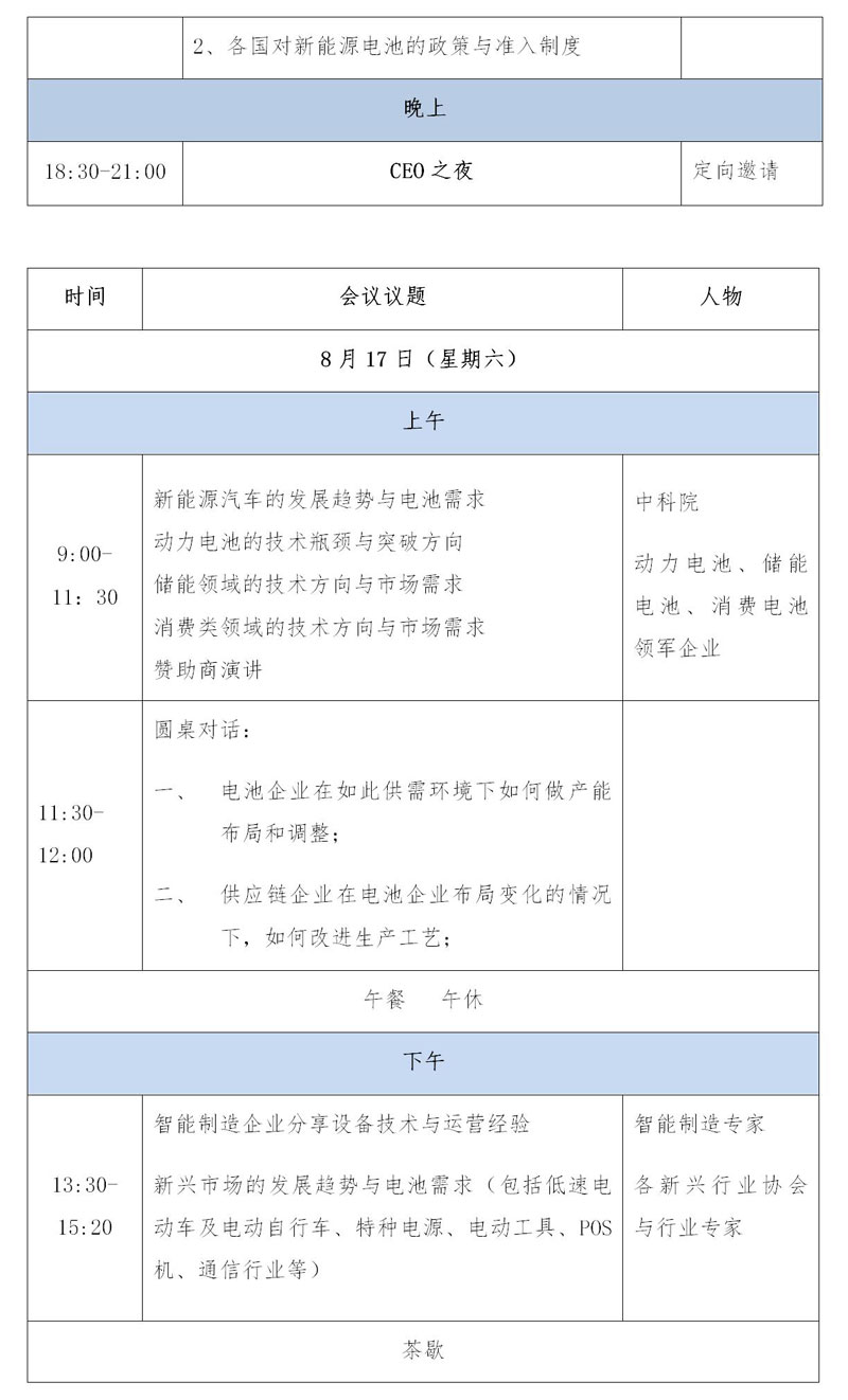 第四屆亞太電池產(chǎn)業(yè)峰會(huì)