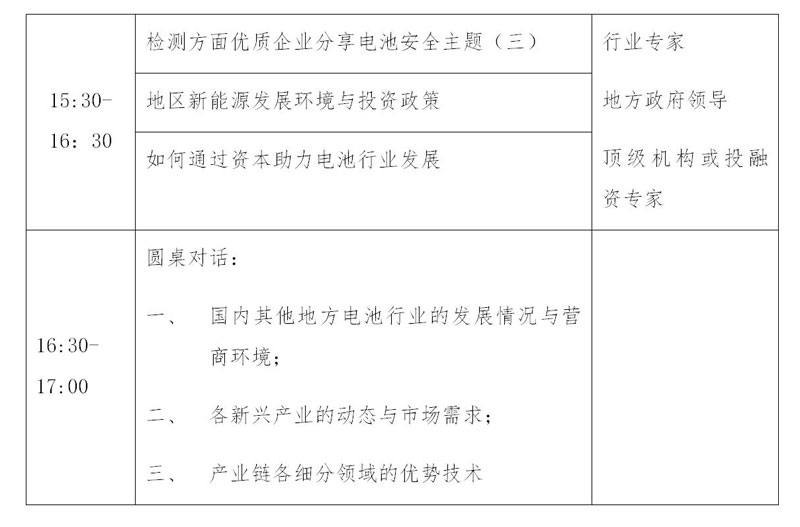 第四屆亞太電池產(chǎn)業(yè)峰會(huì)