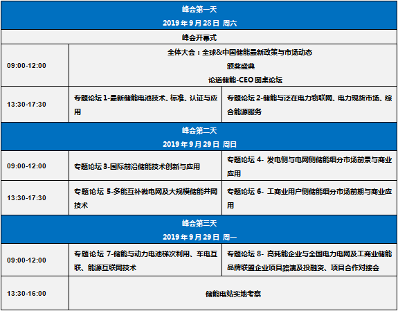 2019中國國際儲能創(chuàng)新峰會（CESS2019）