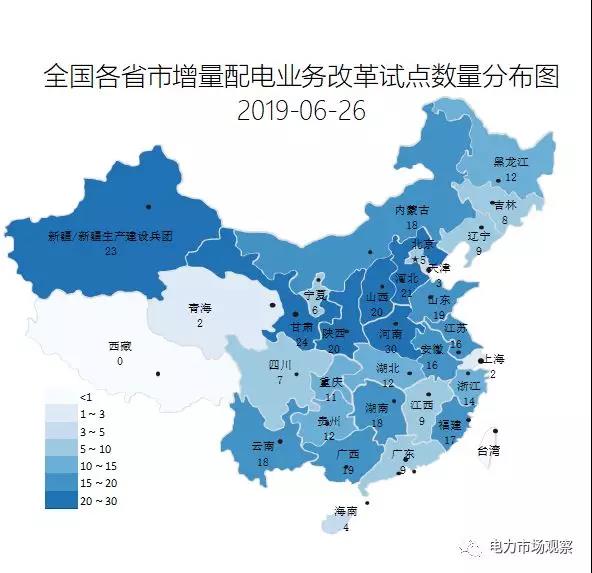 圖解四批404家增量配電業(yè)務(wù)改革試點