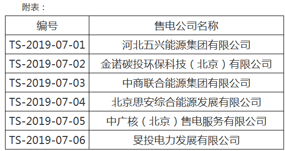 北京公示第十三批涉及北京業(yè)務(wù)的售電公司信息