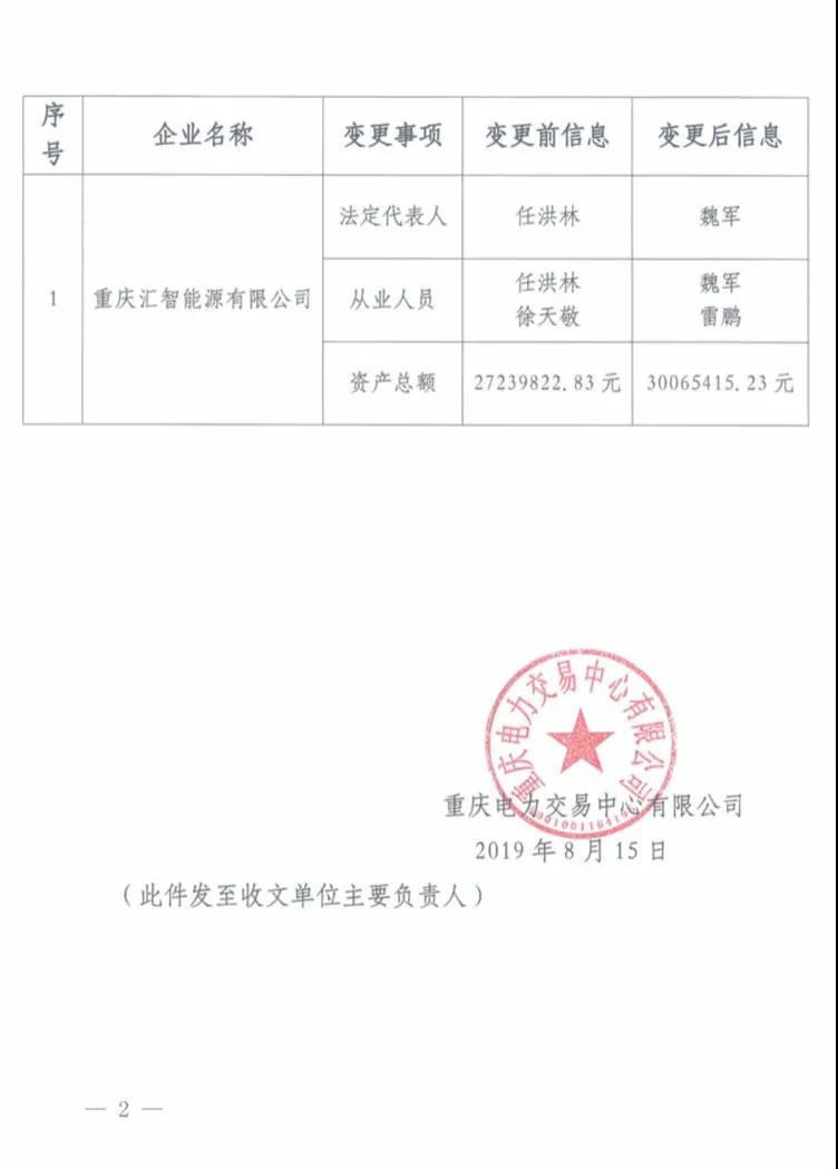 重慶電力交易中心:重慶匯智能源有限公司的企業(yè)信息變更