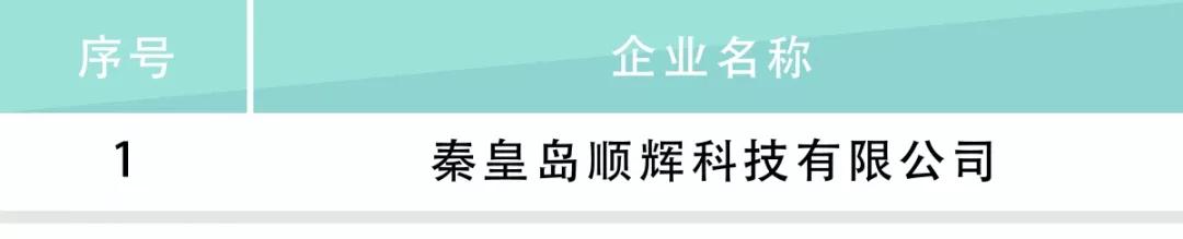 河北電力交易中心公示售電公司相關(guān)信息：12家新注冊、1家業(yè)務(wù)范圍變更、1家擬退市