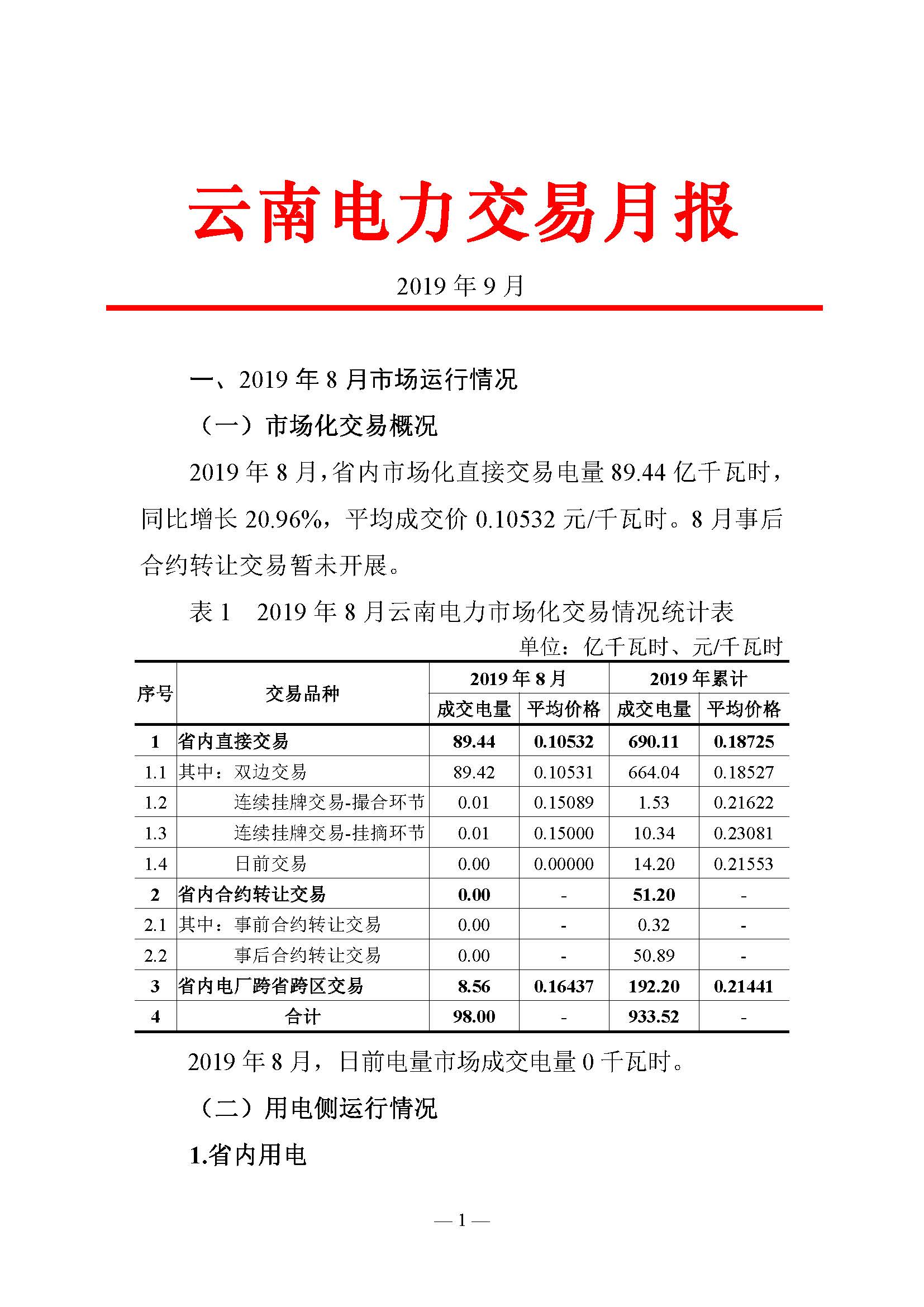 云南電力交易月報(bào)：9月平均成交價(jià)0.10242元/千瓦時(shí)