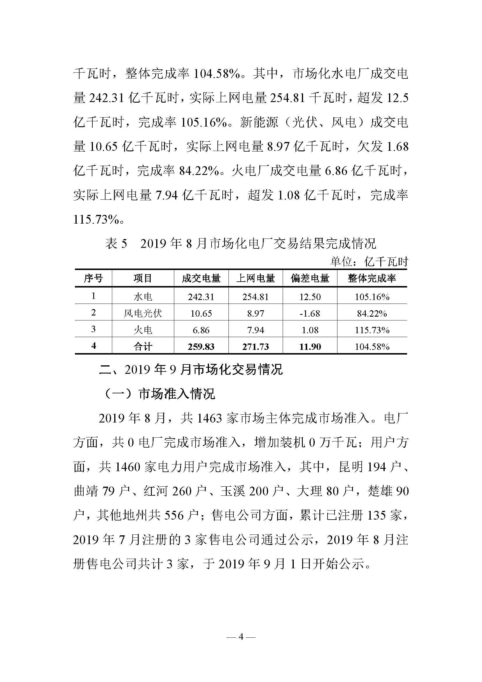 云南電力交易月報(bào)：9月平均成交價(jià)0.10242元/千瓦時(shí)