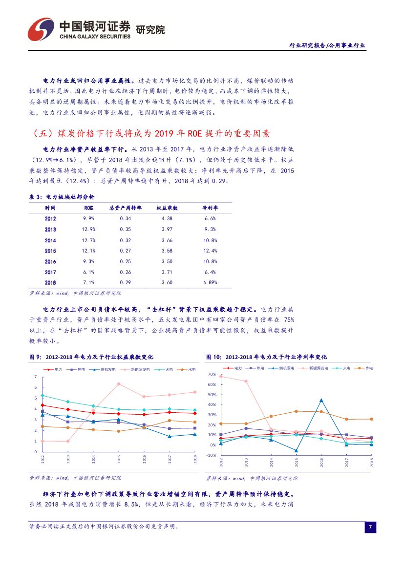 9月電力市場化交易活躍 火電發(fā)電降幅收窄