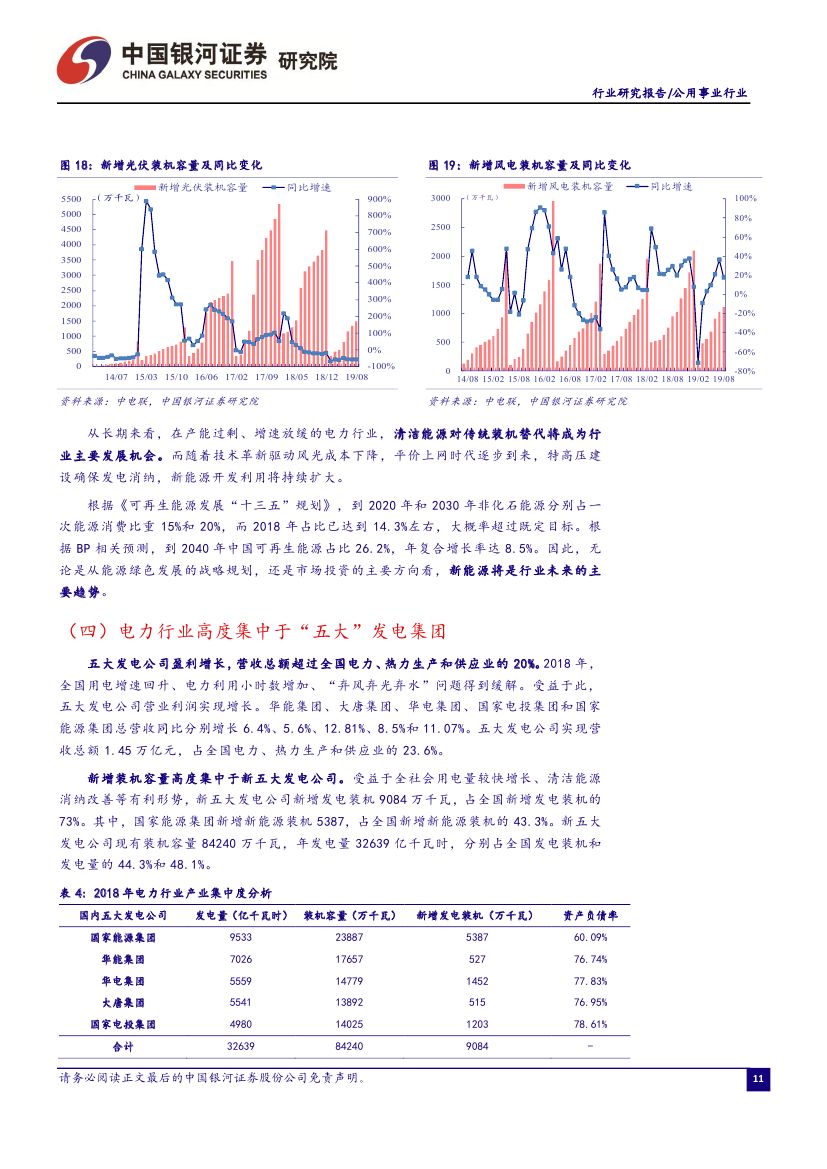 9月電力市場化交易活躍 火電發(fā)電降幅收窄