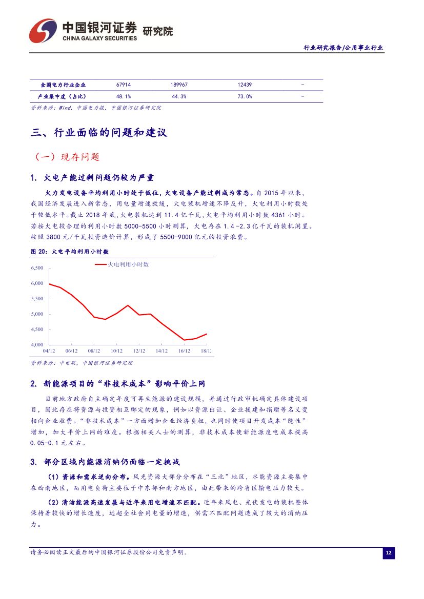 9月電力市場(chǎng)化交易活躍 火電發(fā)電降幅收窄