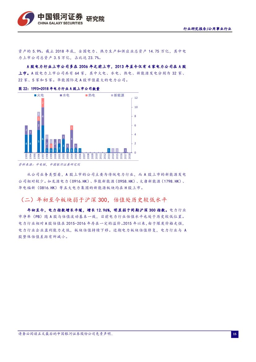 9月電力市場(chǎng)化交易活躍 火電發(fā)電降幅收窄