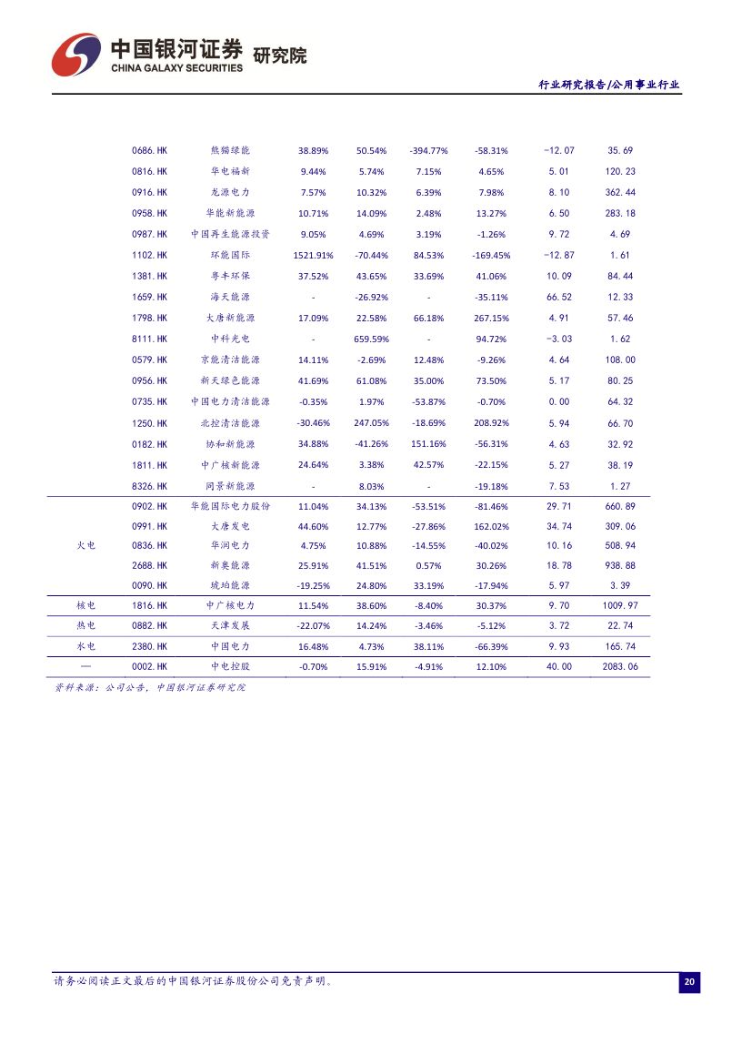 9月電力市場(chǎng)化交易活躍 火電發(fā)電降幅收窄