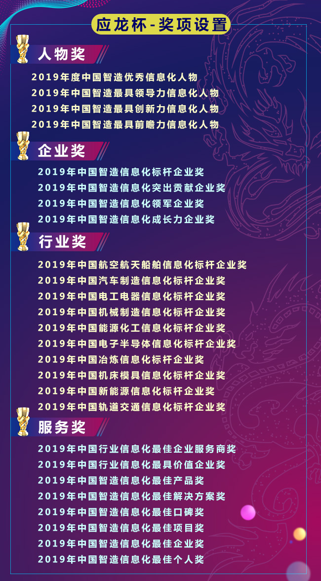 “應(yīng)龍杯”2019年中國制造業(yè)信息化年度評選正式拉開帷幕