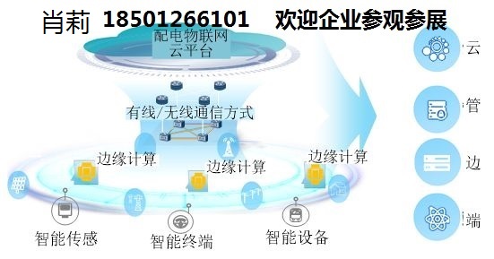 2020高端北京物聯(lián)網(wǎng)展會(huì)——與您相約亦莊國(guó)際會(huì)展中心