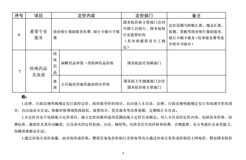  發(fā)改委《中央定價目錄》公開征意見：煤電、核電上網(wǎng)電價將視電力市場化改革進程適時放開由市場形成