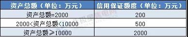 一度電不賣也要交巨額保證金？民營(yíng)售電公司路在何方