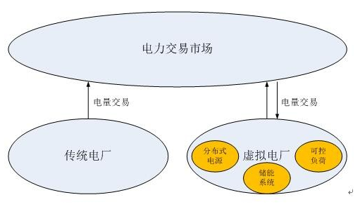 一座“看不見”的電廠投運(yùn)了……