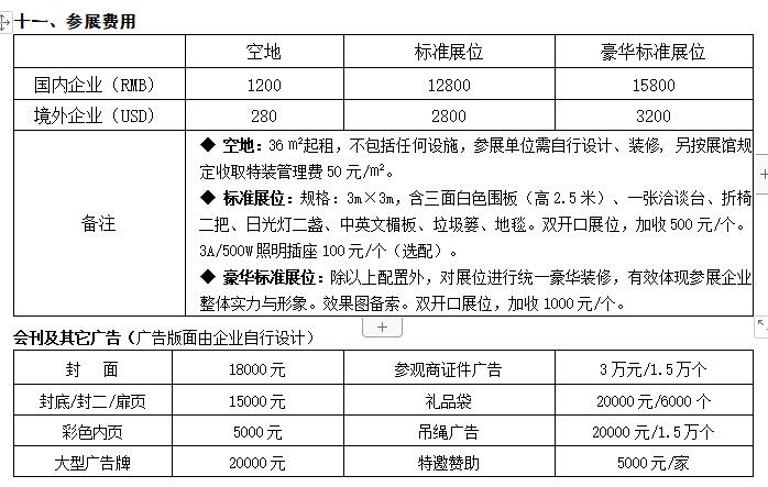  2022第十屆亞太國際生物質(zhì)能展