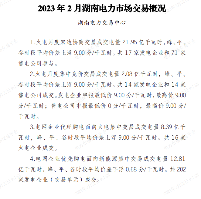 湖南電力交易中心發(fā)布2023年2月湖南電力市場交易概況