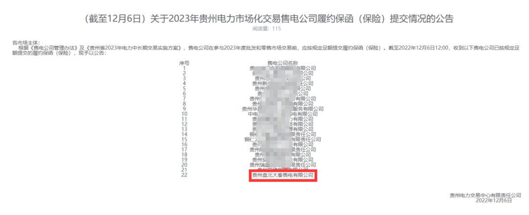 誠信是一種操守，售電亦然