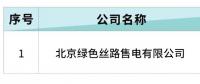 北京電力交易中心受理1家售電公司的業(yè)務(wù)范圍變更申請