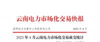 昆明市電力交易中心：云南電力市場化交易快報(bào)（2023年4月）