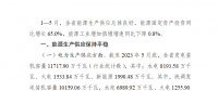 2023年1—5月云南省內(nèi)市場(chǎng)化交易電量657.97億千瓦時(shí)