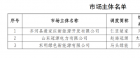 山東電力交易中心:3家發(fā)電企業(yè)申請注冊