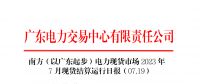 2023年7月19日南方（以廣東起步）電力現(xiàn)貨市場(chǎng)結(jié)算運(yùn)行日?qǐng)?bào)