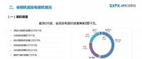 2023年二季度山西電力市場信息：上半年省內(nèi)交易累計(jì)成交電量129338億千瓦時