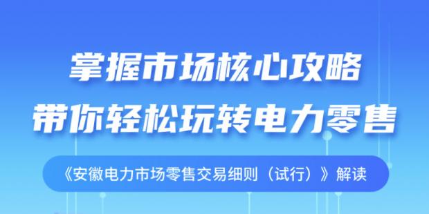 《安徽電力市場零售交易細則（試行）》解讀